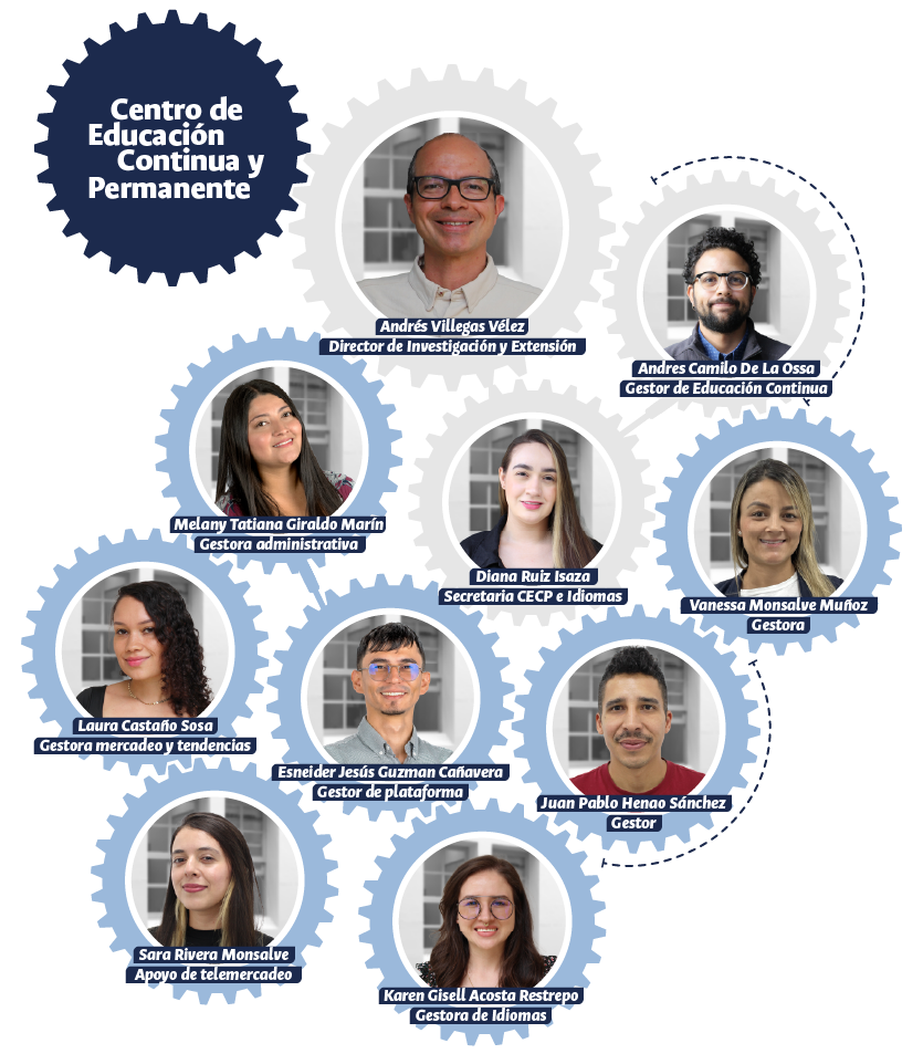 CECP Engranaje 101