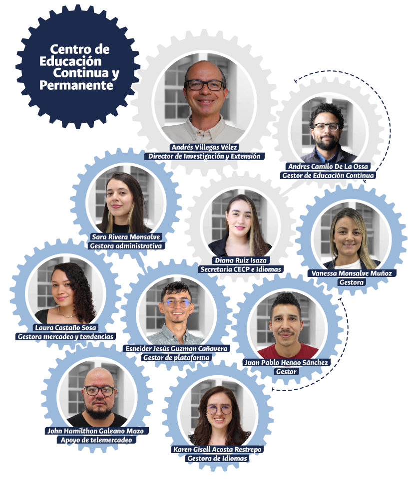 CECP Engranaje 101
