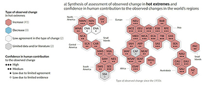 Extremos de calor en 45 regiones. El rojo representa aumento en ellos y el blanco, que no hay suficiente información. Foto: IPCC.