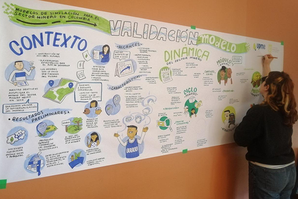 La elaboración de los escenarios y modelo de simulación se llevó a cabo mediante la metodología de Dinámica de Sistemas. Foto Facultad de Minas UNAL