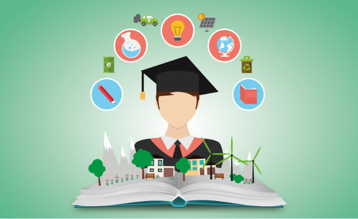 Educacin Ambiental